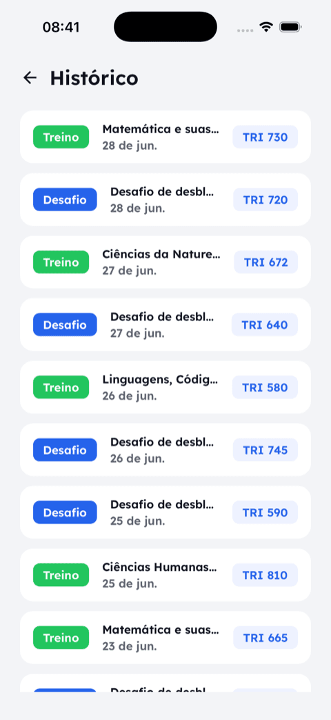 Evolução acompanhada, sessão a sessão.